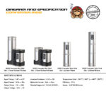 Converter Box Mod / Tube Mod FULL KIT -  Ambition Mods