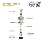 Opia Rba - Ambition Mods