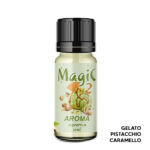 Tank di Ricambio per Hussar The End RTA