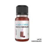 Melampous RTA Gus Mod clone